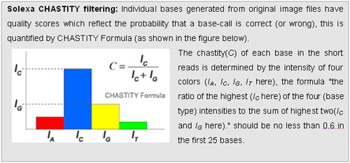 sequencing_data_analysis-2