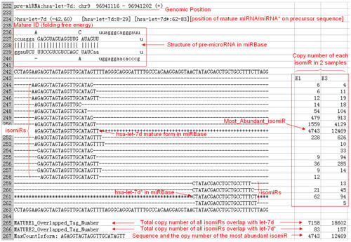 sequencing_data_analysis-5