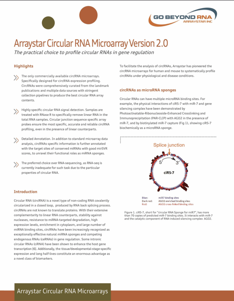 Arraystar Circular RNA Microarray Version 2.0